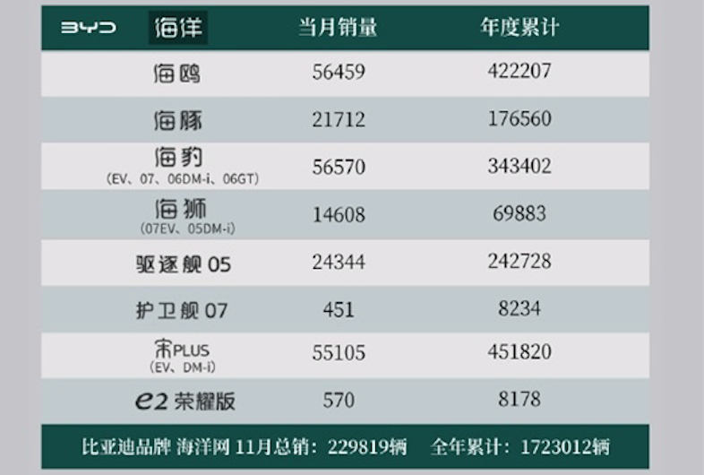 屏幕快照 2024-12-02 下午4